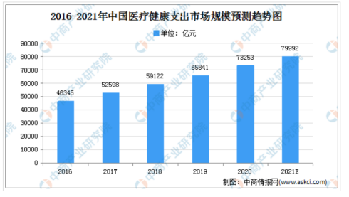 产品经理，产品经理网站